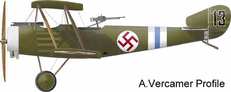 Sopwith Strutter #13